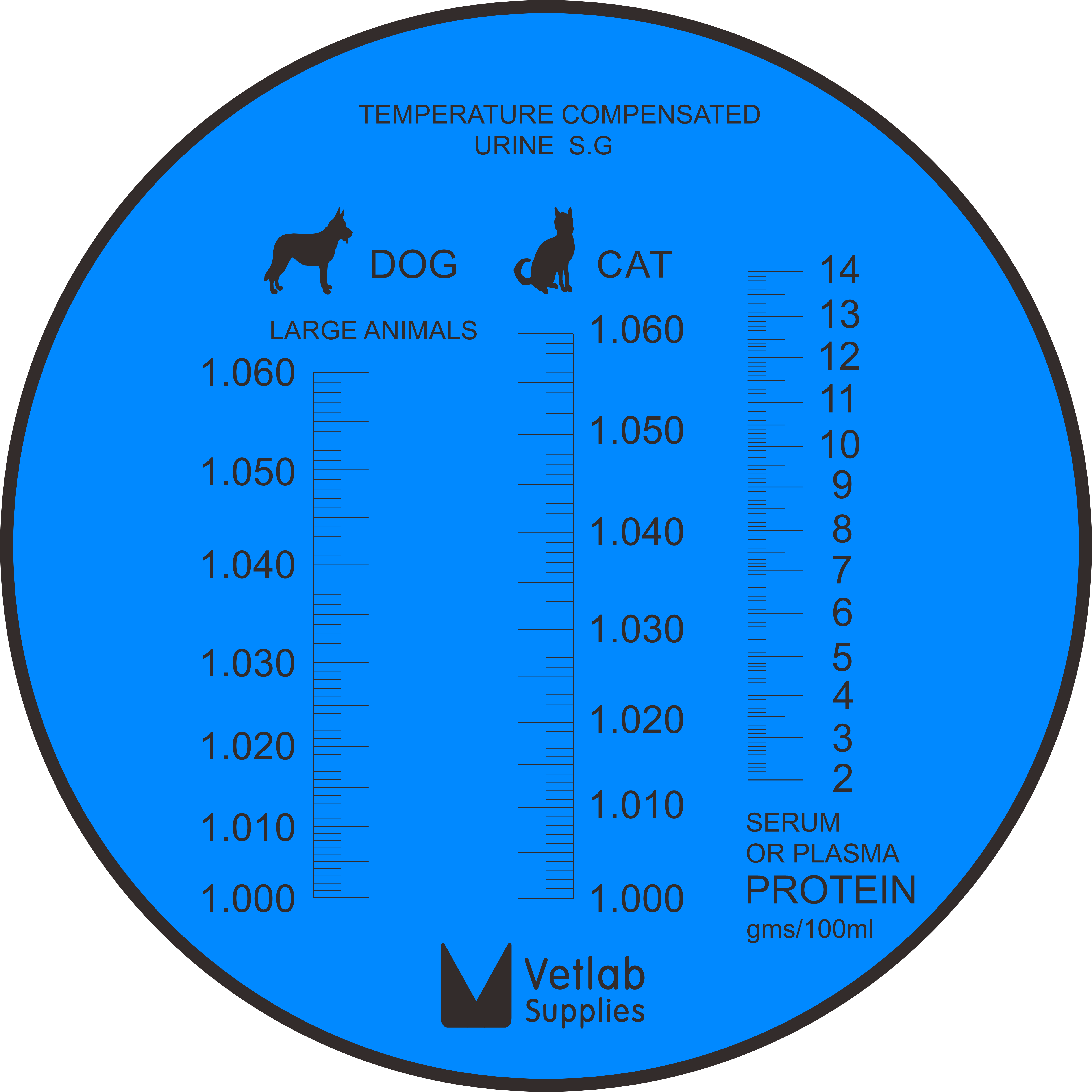 Vetlab veterinary refractometer and much more Vetlab Supplies Ltd