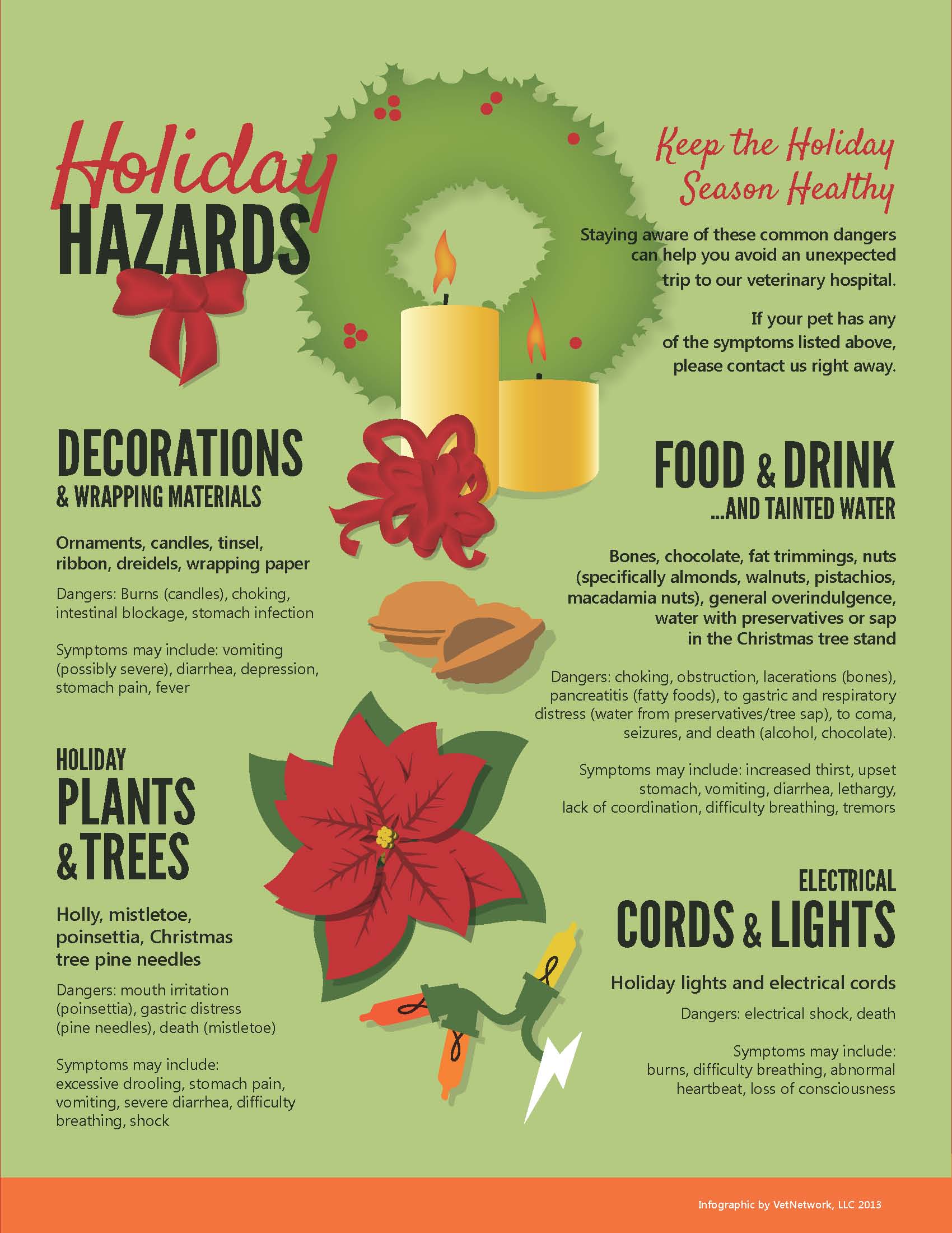 Download Free Holiday Hazards Veterinary Infographic