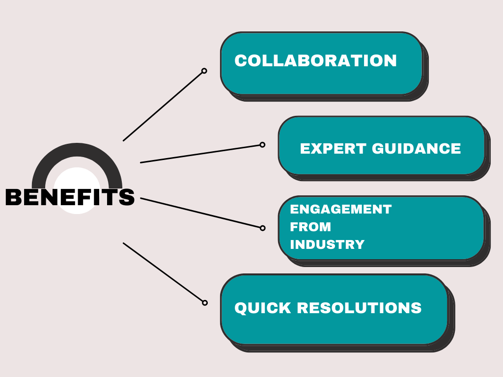 What Does Establishment of TRG mean for TAE Training and Assessment in Australia VET Resources
