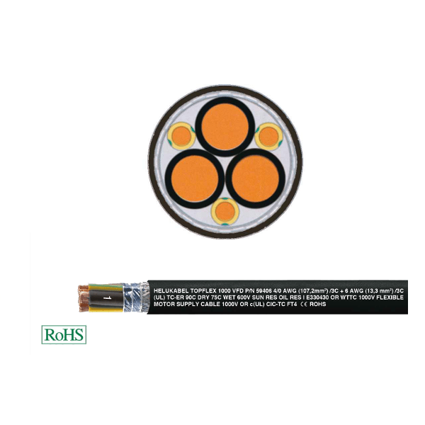 TOPFLEX® 1000 VFD Cable