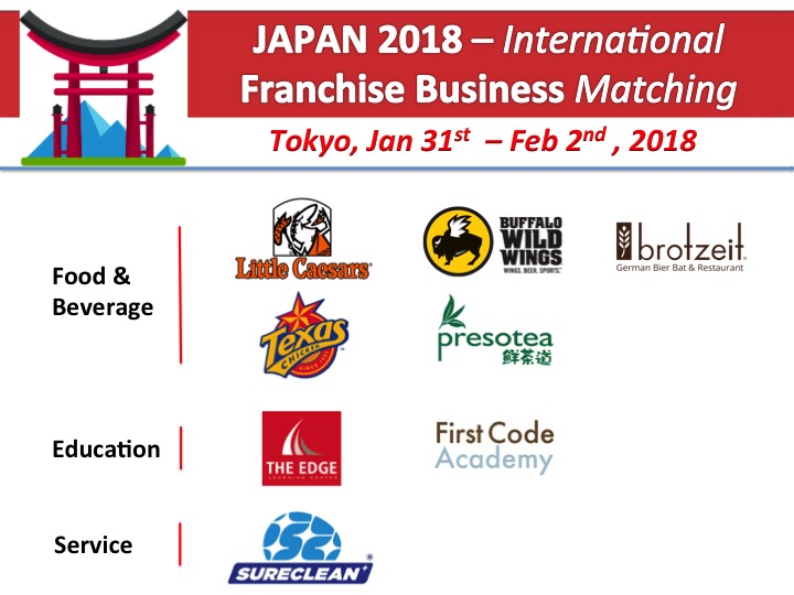 Japan 2018 International Franchise Business Matching VF Franchise Consulting