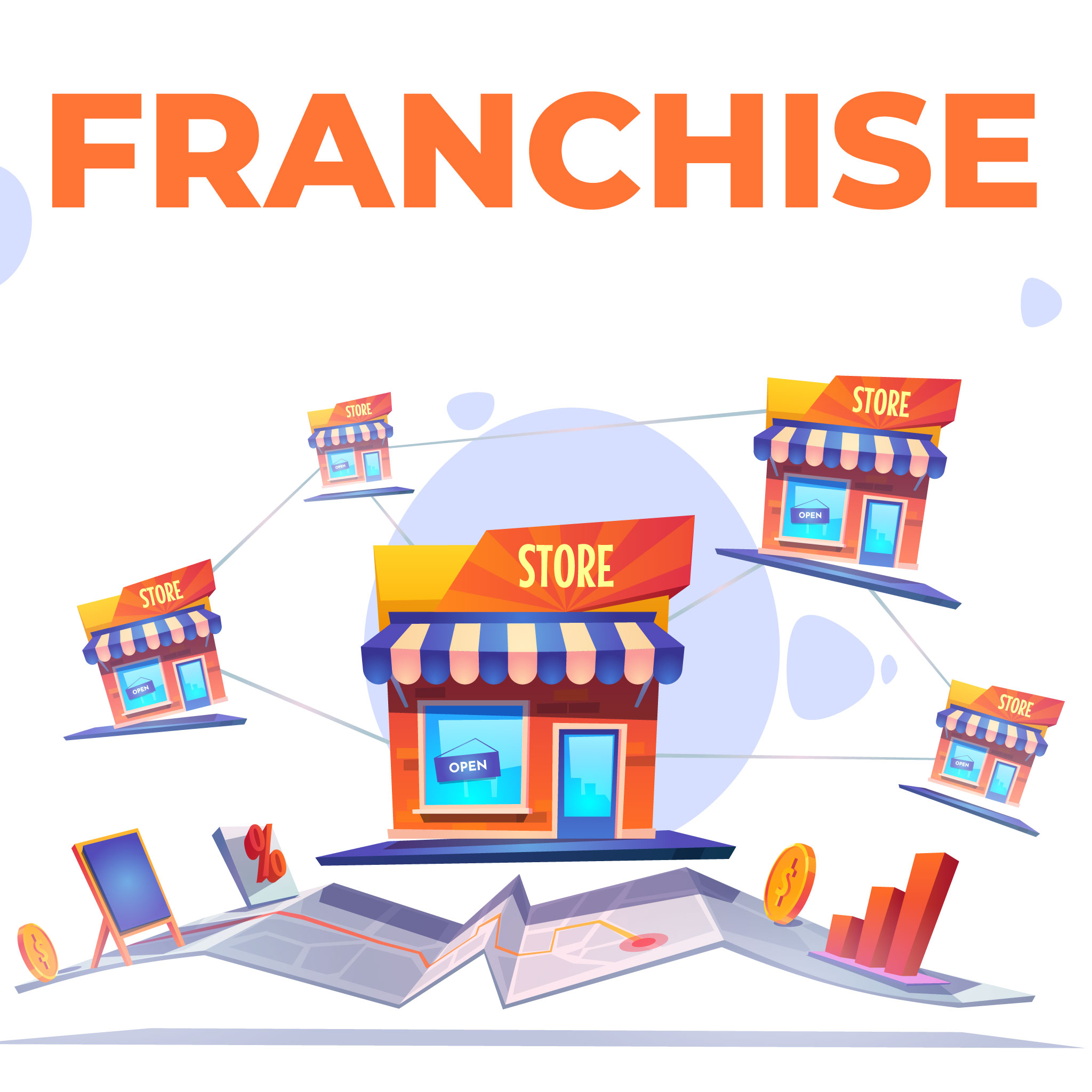 Building WinWin Relationships With Industry Giants VF Franchise