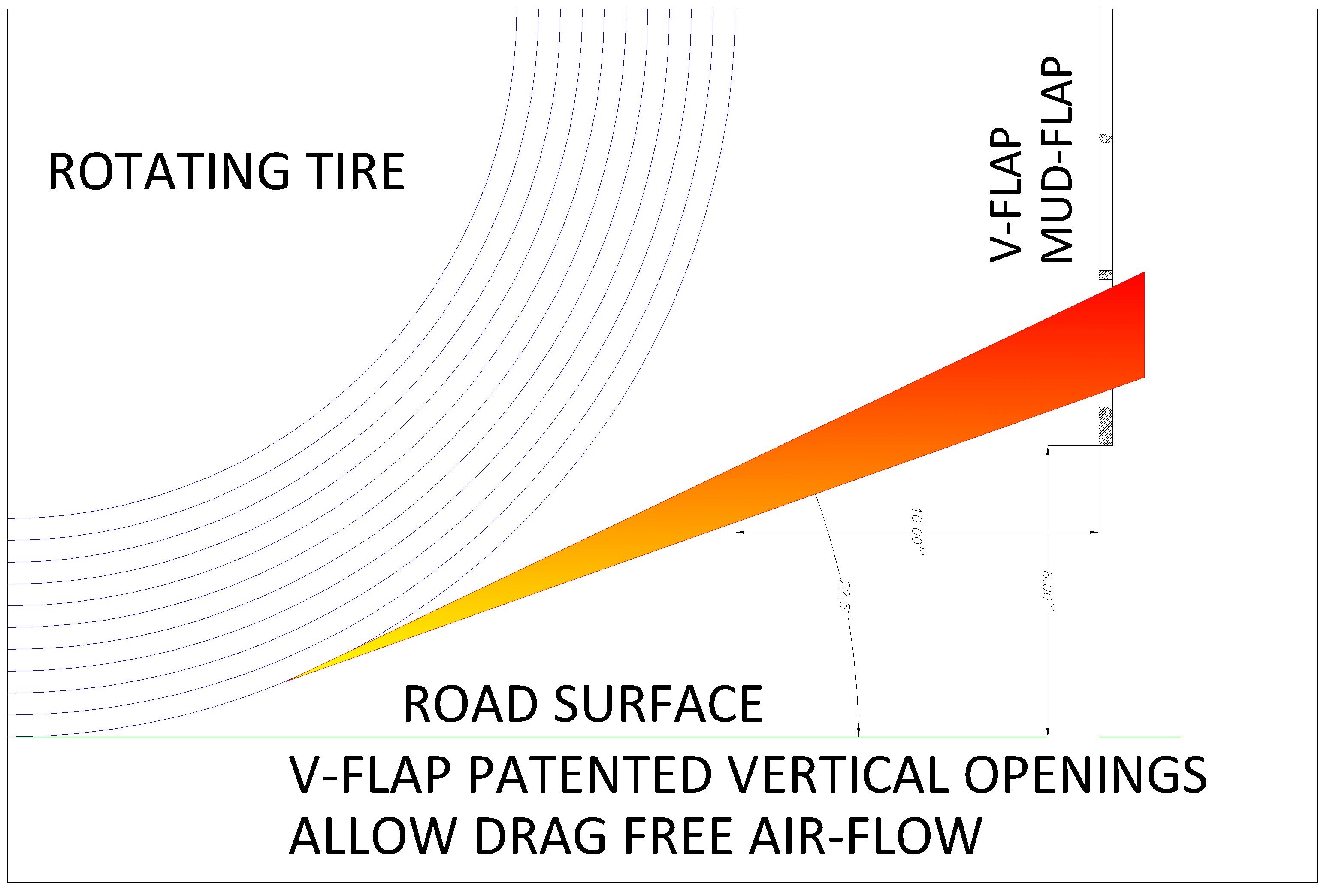 Aerodynamic mud flap for trucks & trailers Vflap, Saving fuel cost
