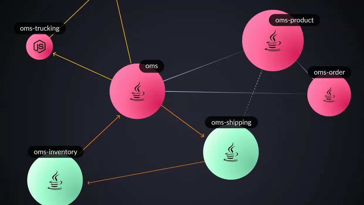 What is a distributed application? Definition with examples