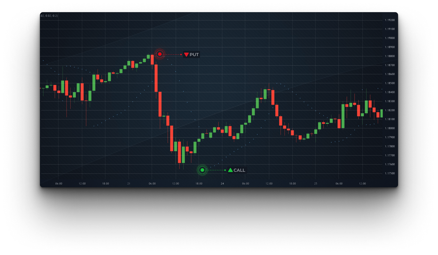 Arti Reversal Dalam Bank Bri Kami