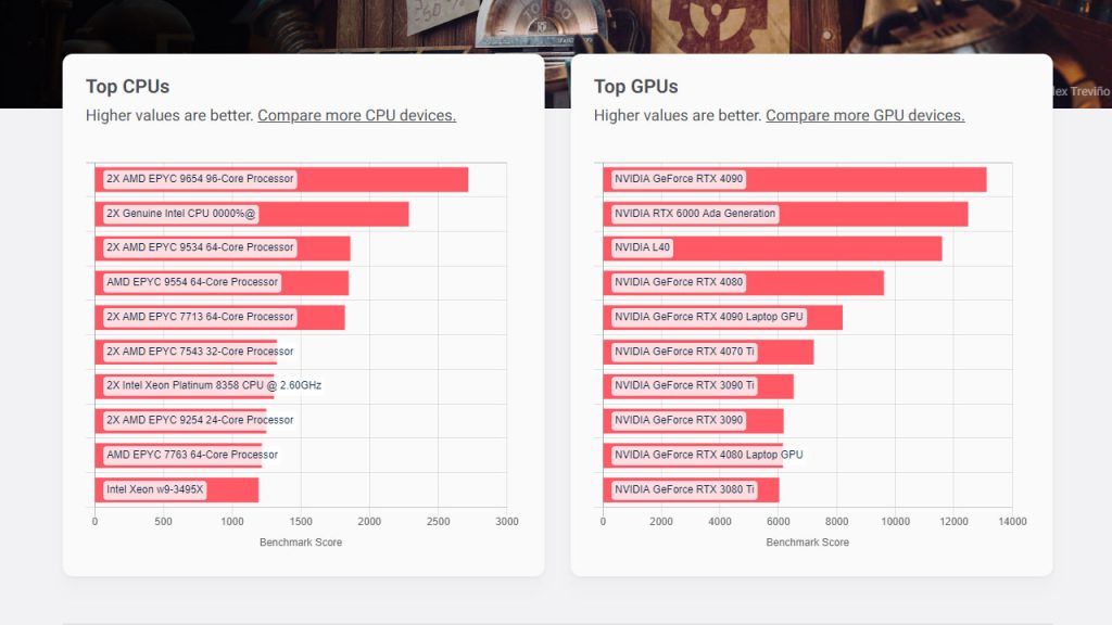 Blender render with GPU Cycles, Eevee, and other Renderers VFXRendering