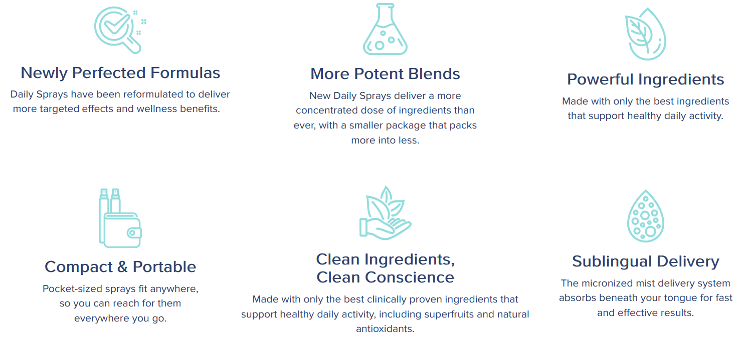 Vitamin Sprays Last Minute Cooking