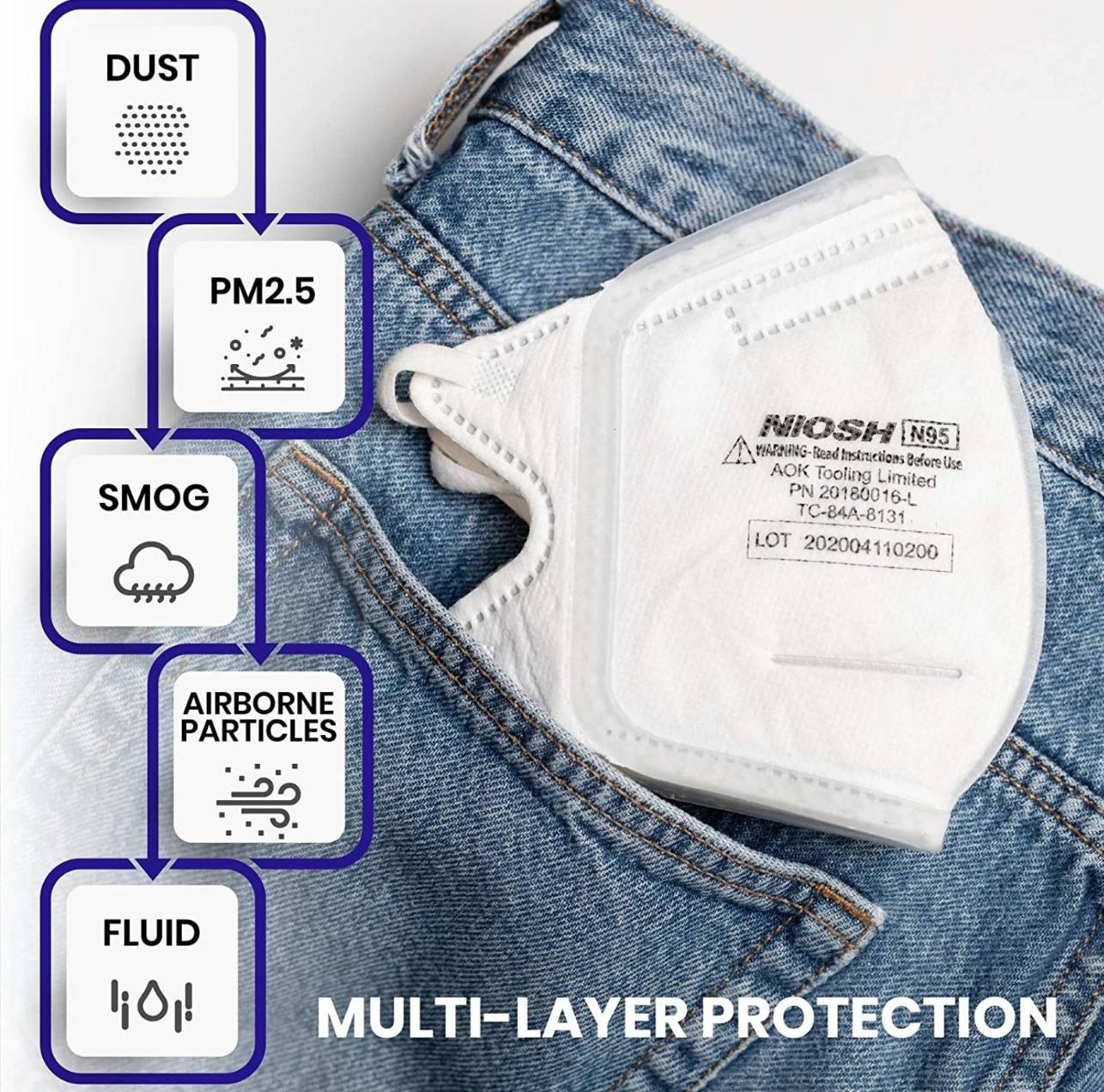 N95 Folding Mask FDA Certified & NIOSH Approved White V GOOD PHARMA