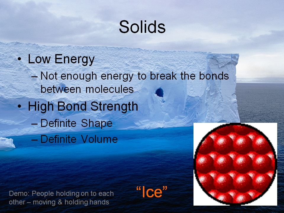 Phase Change Boiling Water Lab VISTA HEIGHTS 8TH GRADE SCIENCE