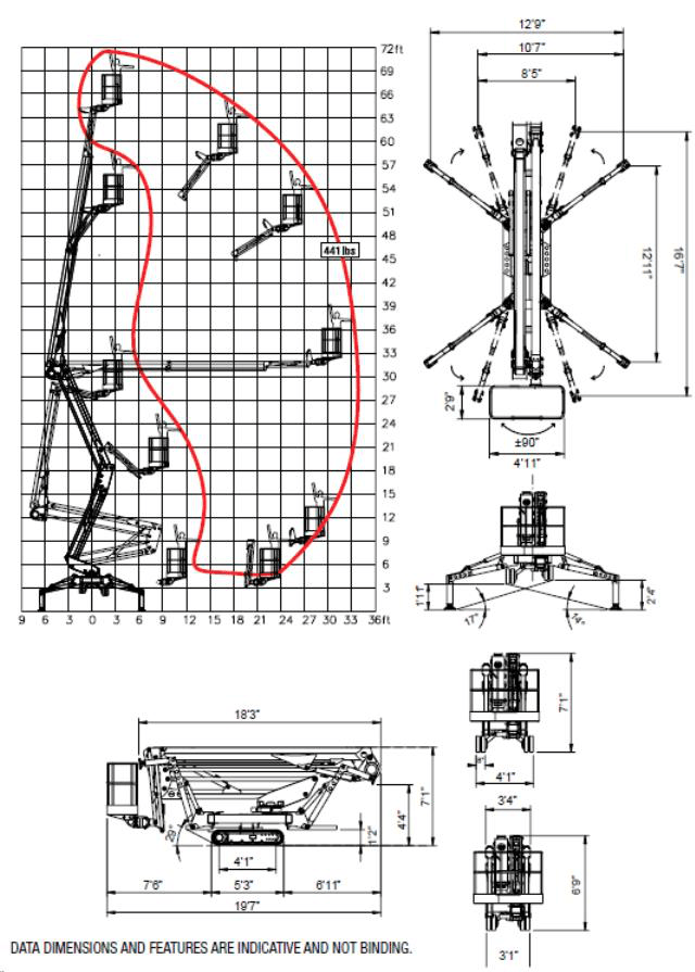 LIFT, TRACKED AERIAL 72FT VHR Rental & Supply