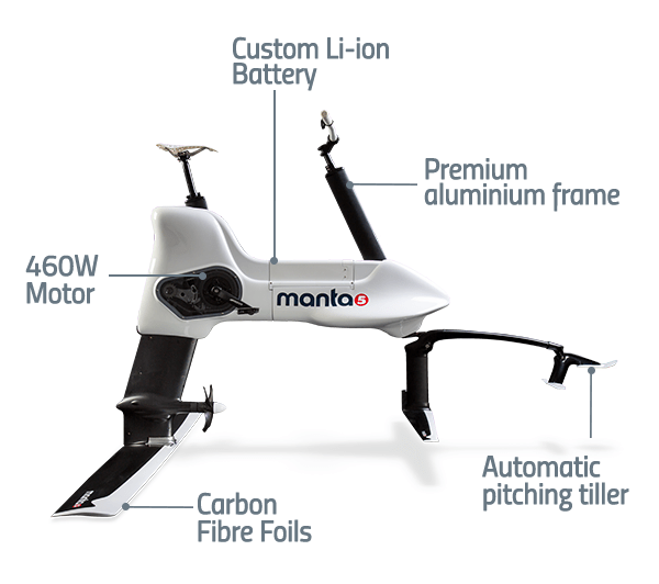 Futuristic Manta 5 water ebike from New Zealand chalks up 1000 sales