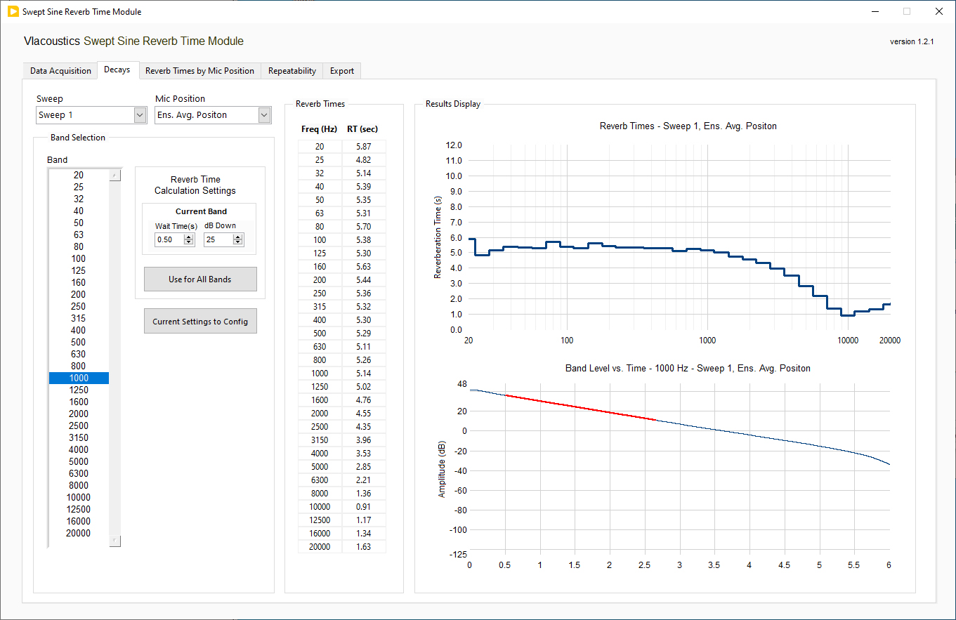 Swept Sine Reverb Time Module VIacoustics