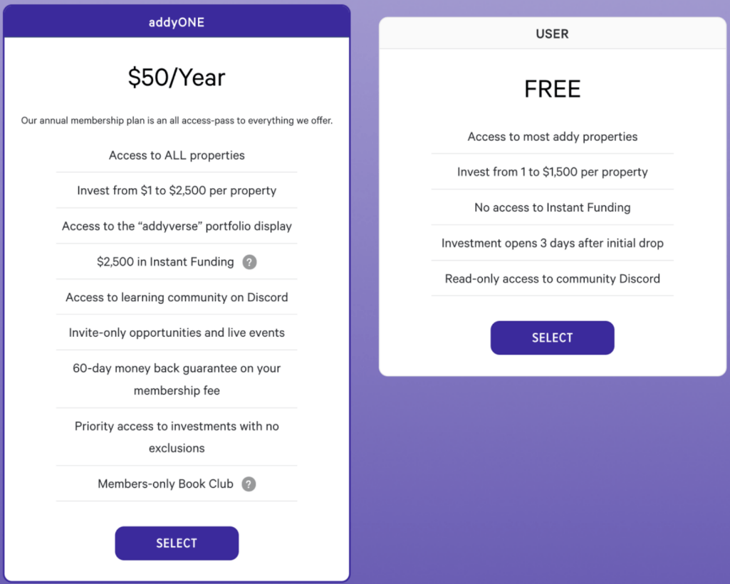 Complete addy Review Buy Real Estate in Canada With 1 Vibrant Dreamer