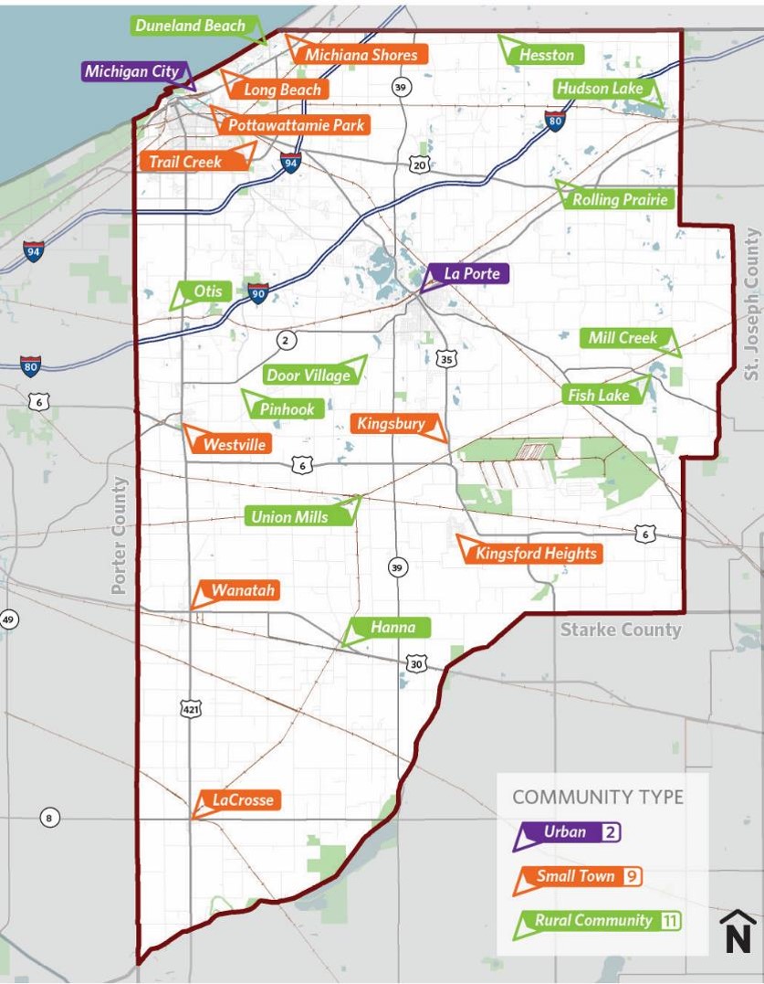 About Vibrant Communities of La Porte County