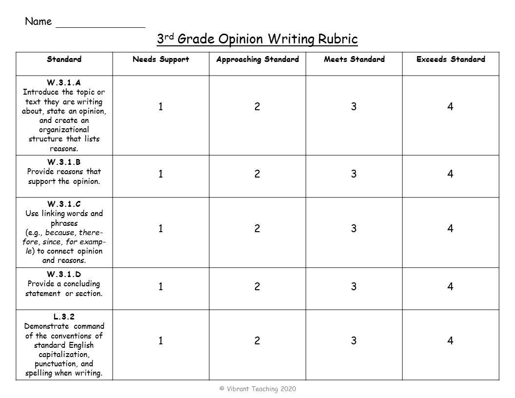 3 Types of Writing Rubrics for Effective Assessments Vibrant Teaching