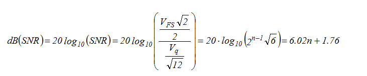 Examining the Dynamic Range of Your Controller Vibration Research