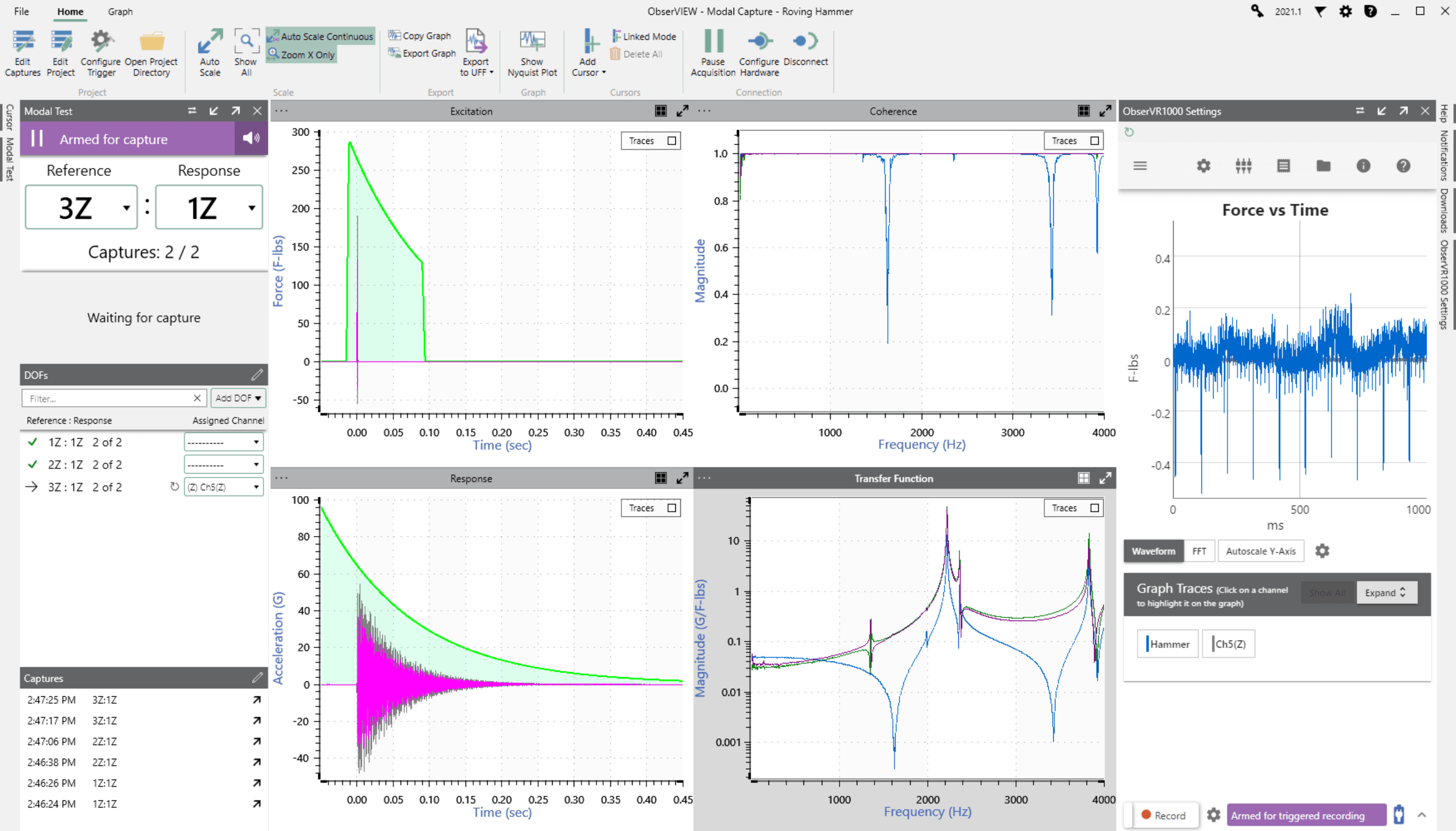 ObserVIEW 2021.1 with Modal Testing Vibration Research