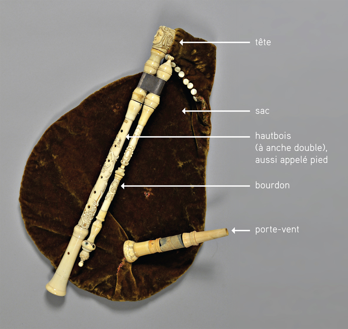 La cabrette la cornemuse des auvergnats Vichy enchères