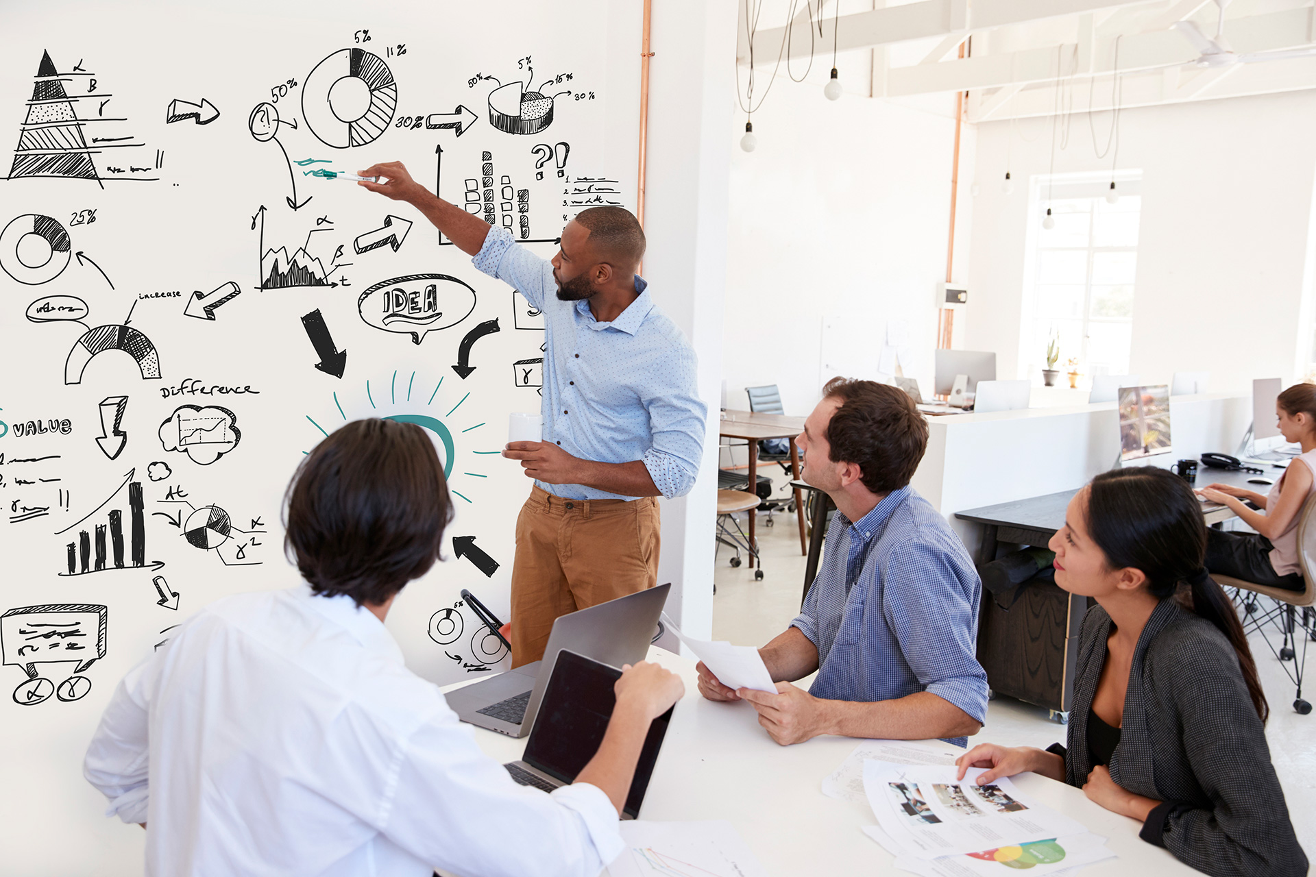 Whiteboard Paint Vicinity