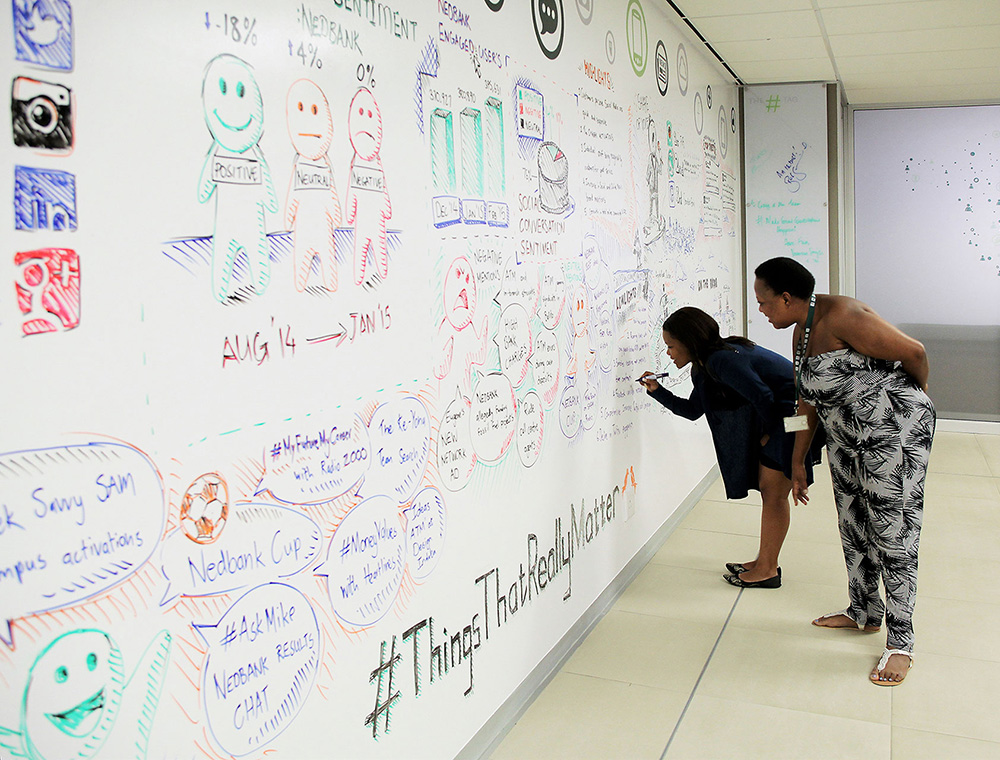 Whiteboard Paint Vicinity