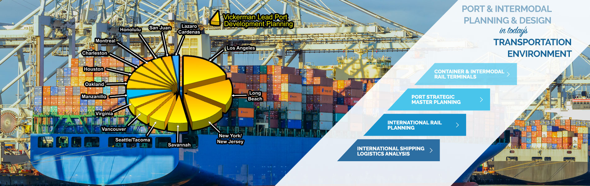 Vickerman & Associates Port & Intermodal Planning & Design
