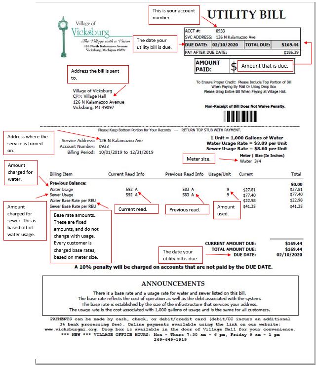 Utility Bill Breakdown_sm The Village of Vicksburg, Michigan