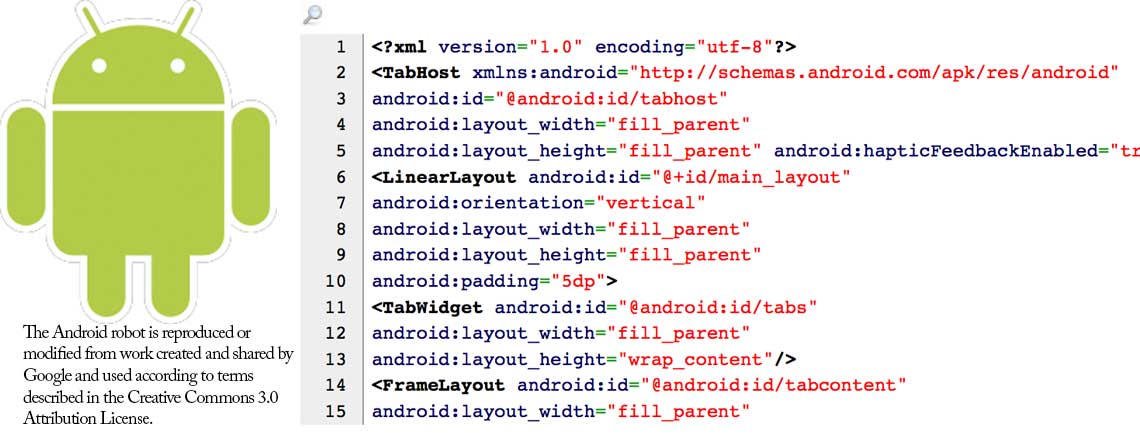 Dynamically Change Android™ ListView Text Color > Victor M. Font Jr.