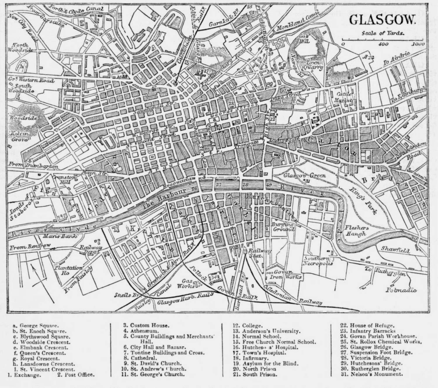 Glasgow in 1868