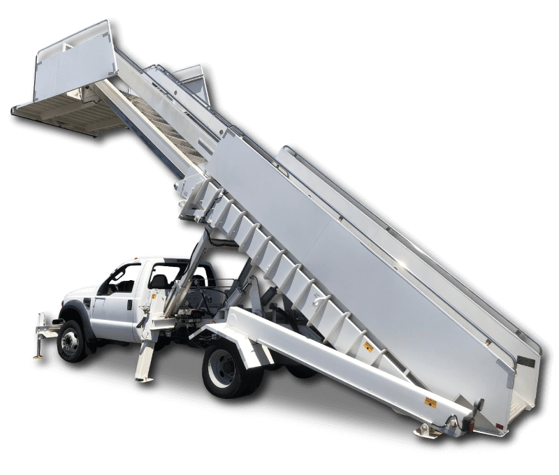 Ground Support Equipment Aircraft Victory GSE