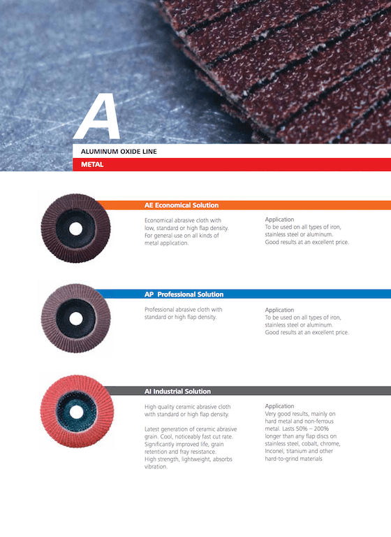 Abrasive Flap Disc by CECROPS and VEROX Victory Hardware Co