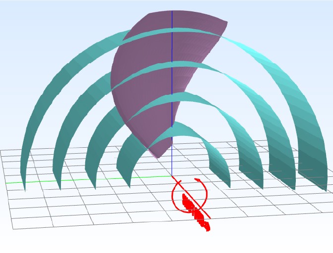 PropCad Propeller Design Software » VICUSdt