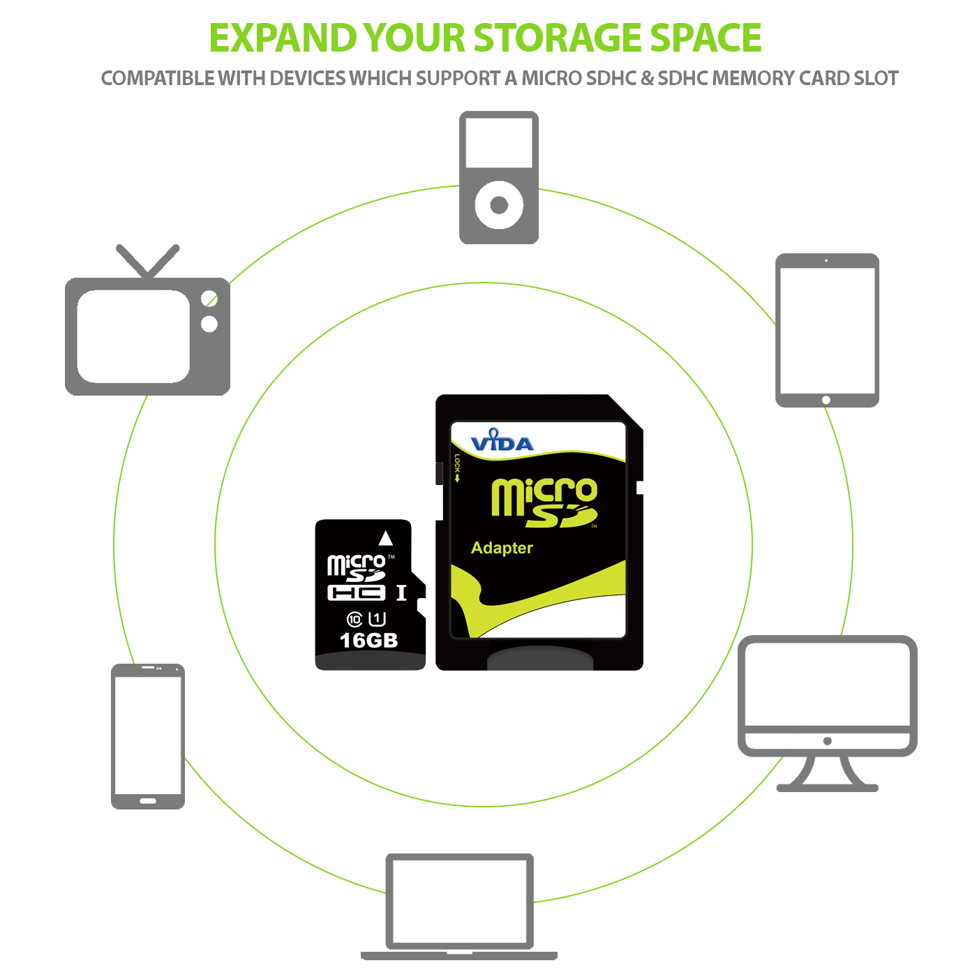 4GB16GB Micro SD SDHC SDXC Fast Memory Card High Speed Class For