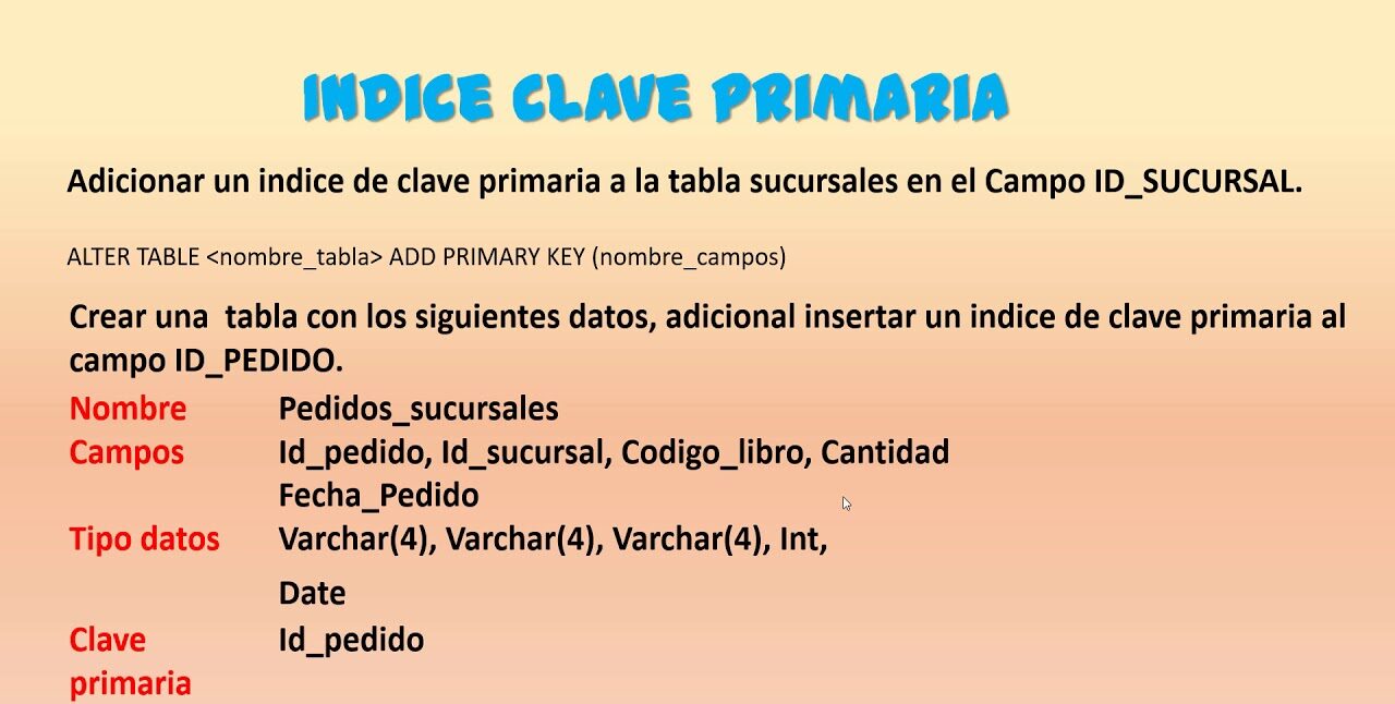 Para Que Sirve Una Llave Primaria en Base De Datos