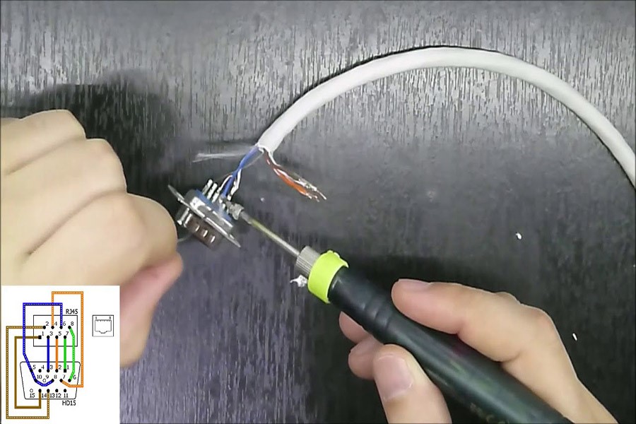 Convertidor HDMI a RCA casero ¿Cómo hacerlo?