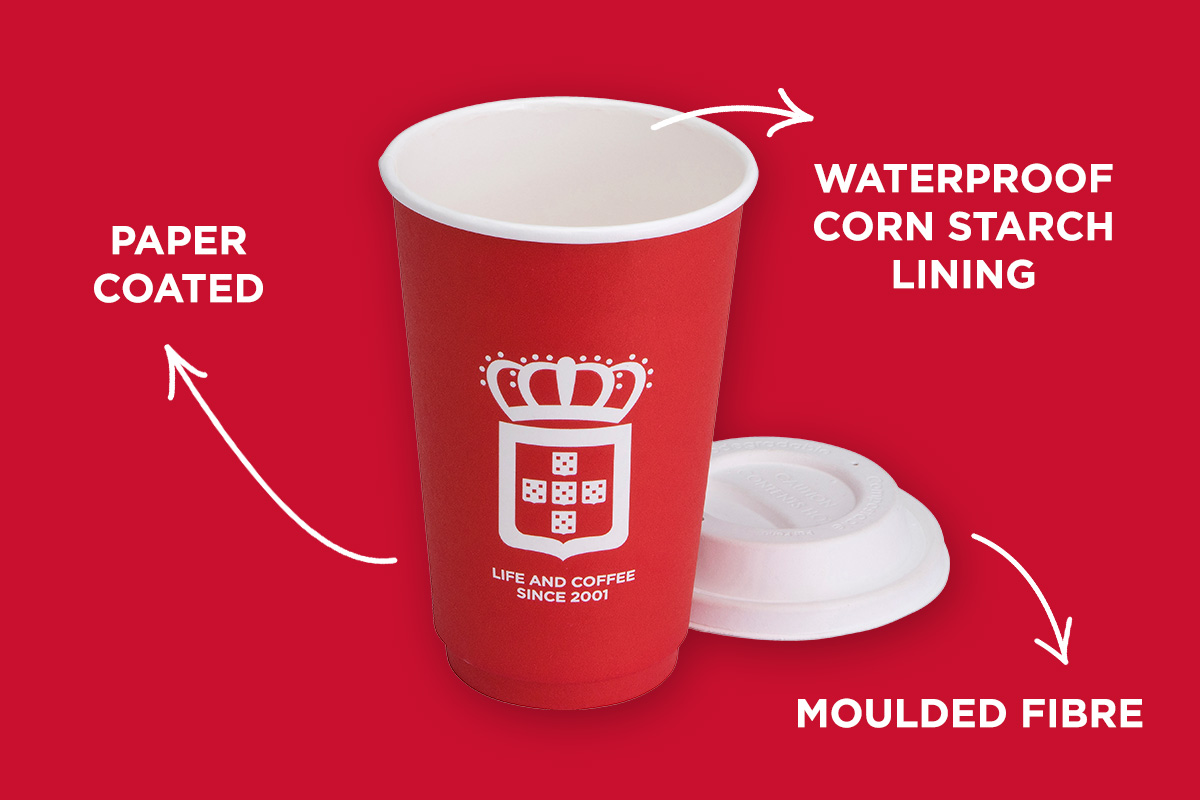 Our new 100 recyclable takeaway cup & lid