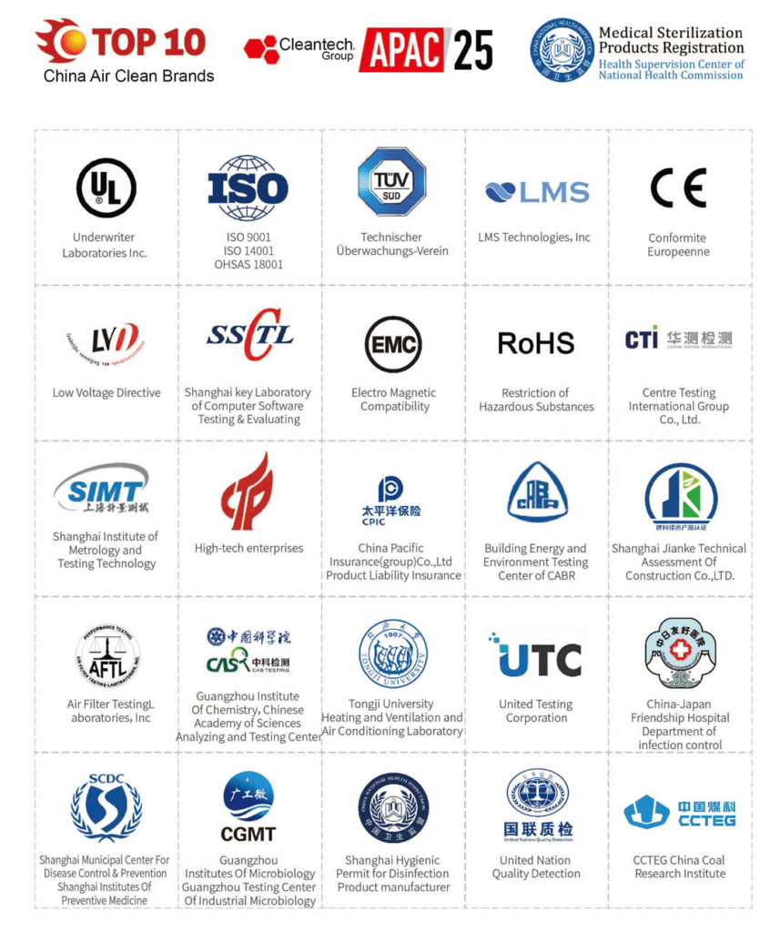 Product Safety Certifications and Industry Awards Vidal Solution