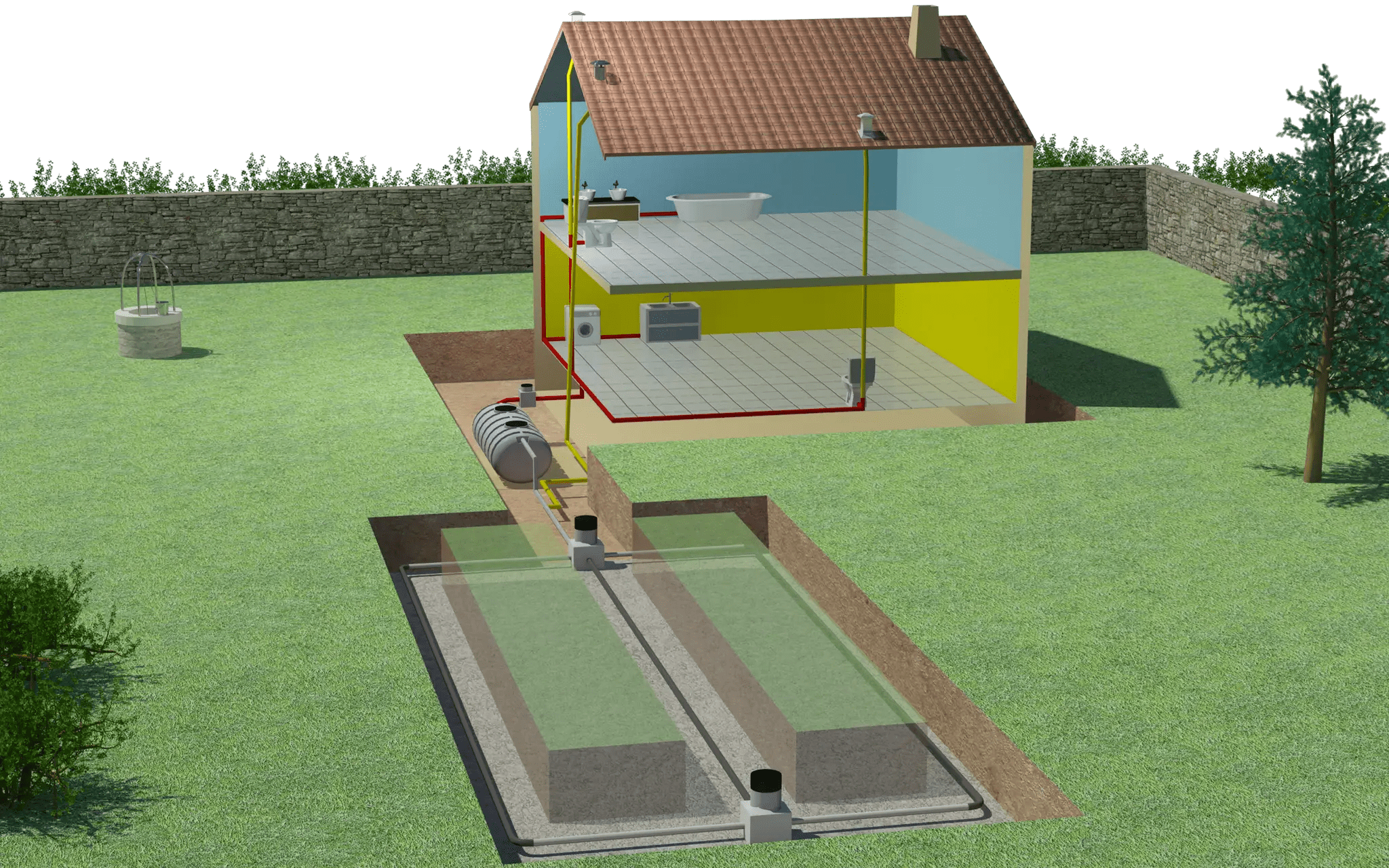 Épandage (installation, entretien, réhabilitation) Vidange La Rose