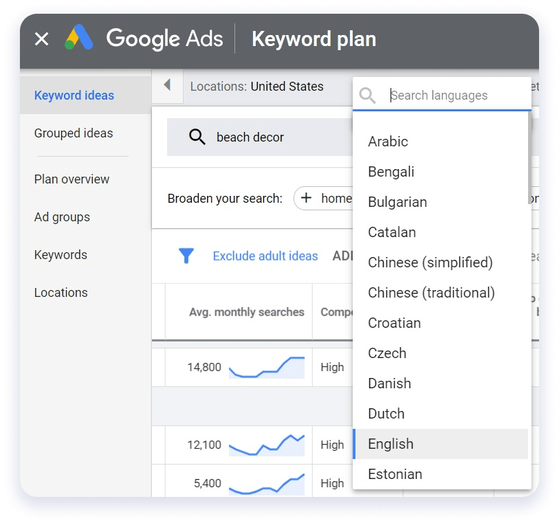 How to Create Highly Effective Google Ads for Your Business