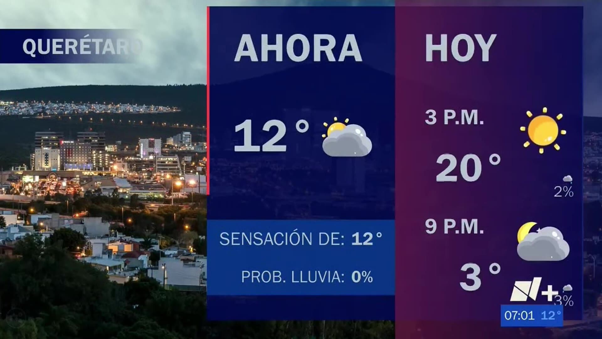 Pronóstico del Clima en Querétaro 14 de Marzo 2023 N+