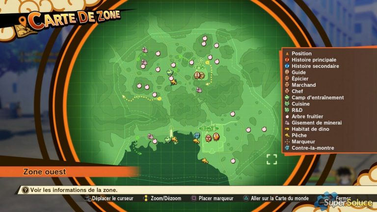 West Area Game of Guides