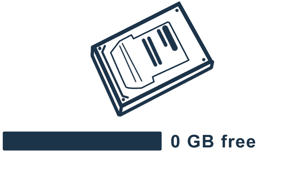 Xbox One AB VGRepairs