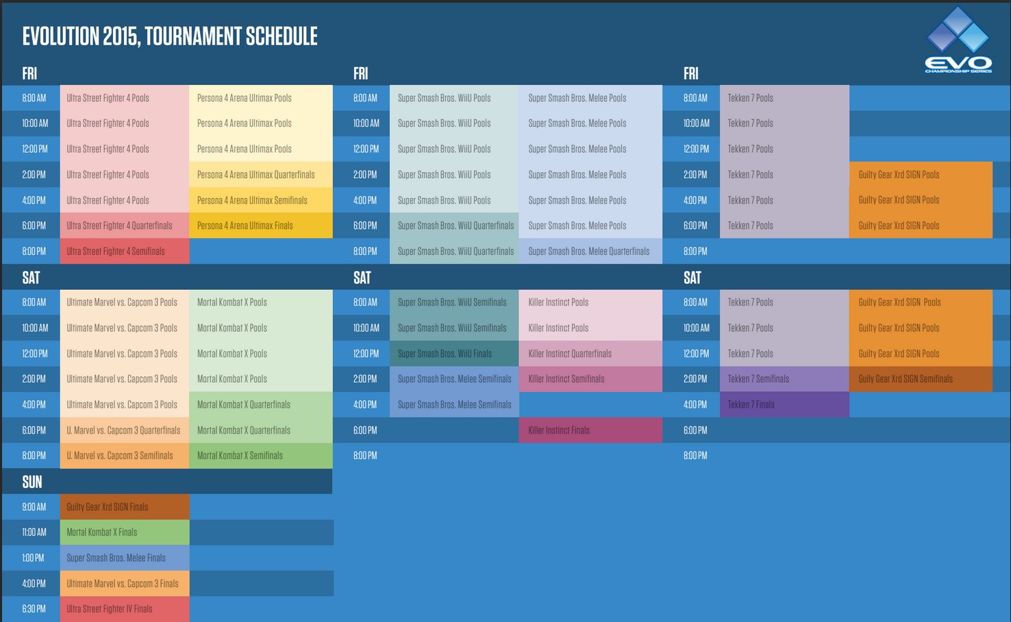 Evo Schedule 2024 Multiversus Plan your EVO 2015 Viewing with this Schedule VGU