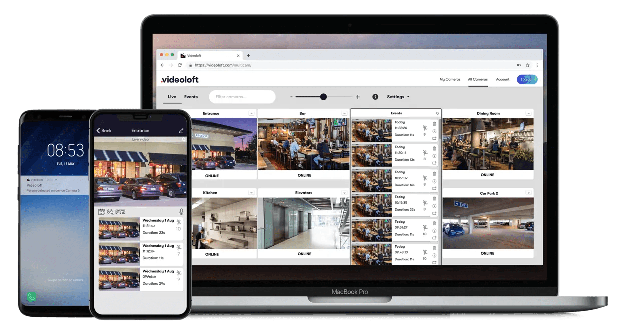 Avigilon Cloud Storage & Video Surveillance Solution Videoloft