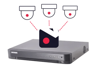Videoloft: Cloud Video Surveillance for Security Systems