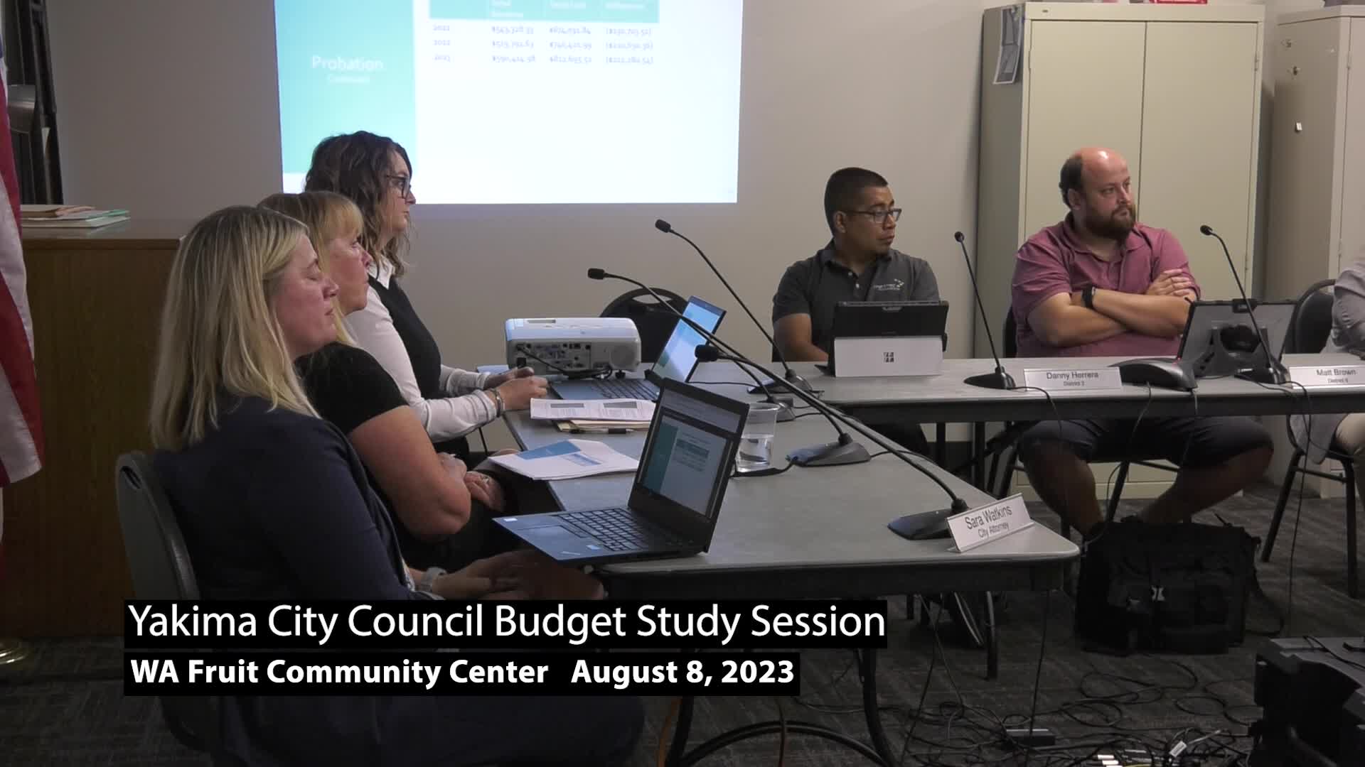 Yakima City Council Budget Study Session 080823