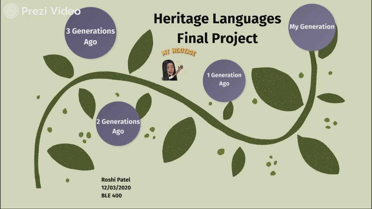 Heritage Languages Final Project by Roshi Patel on Prezi Video