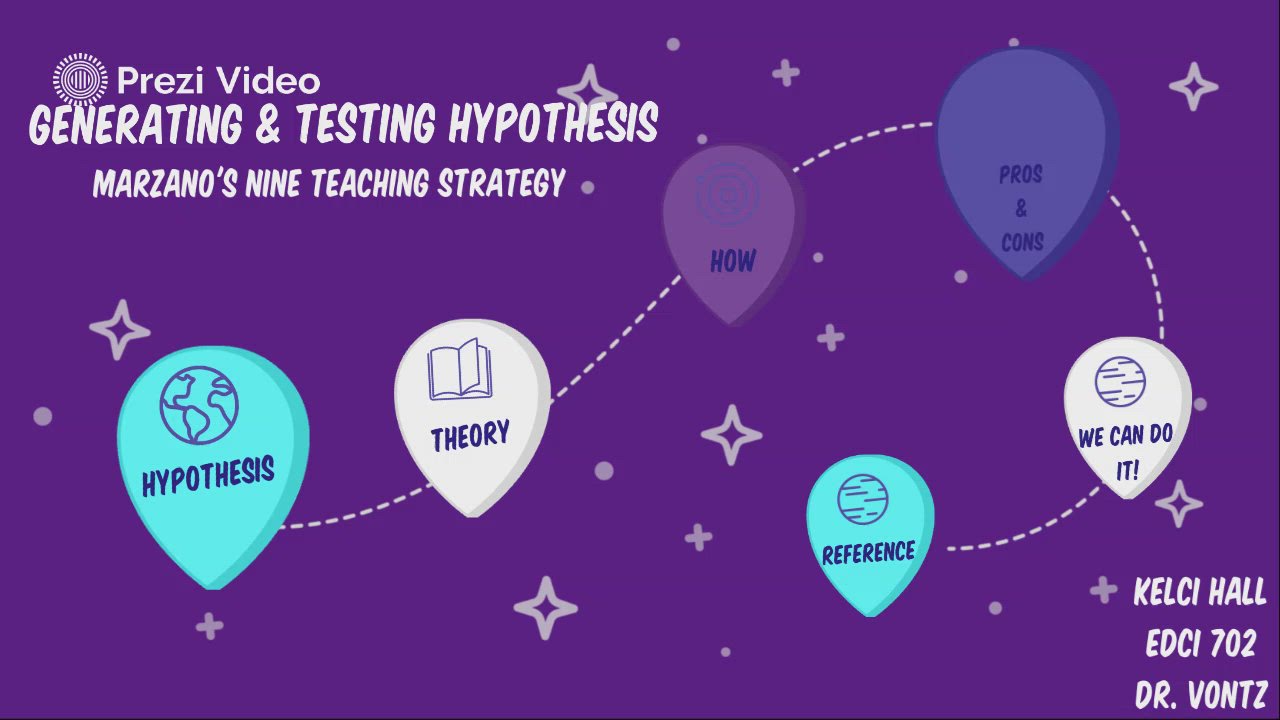 Generating & Testing Hypothesis by Kelci Hall on Prezi Video