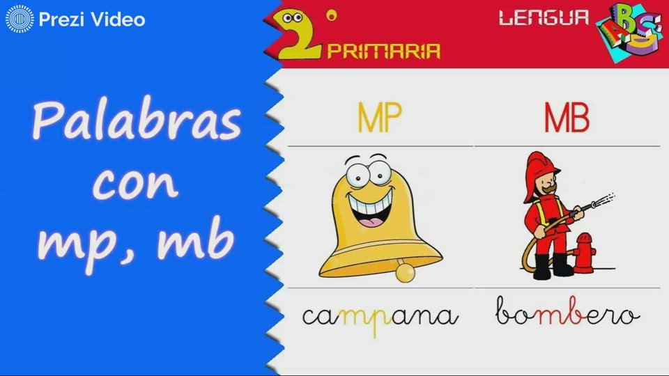 Regla ortográfica m antes de b y p by Gabriela Stefanny Franco Campos