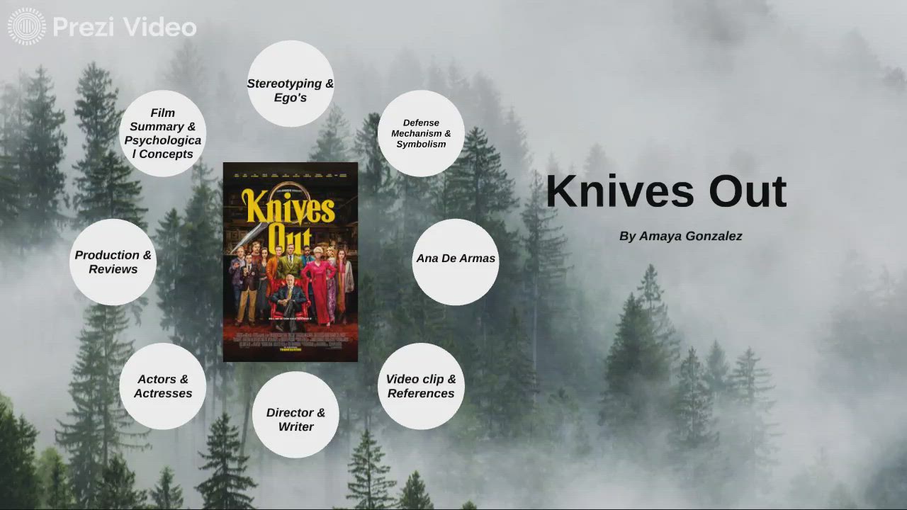 Knives Out Film Analysis by Amaya Gonzalez on Prezi Video