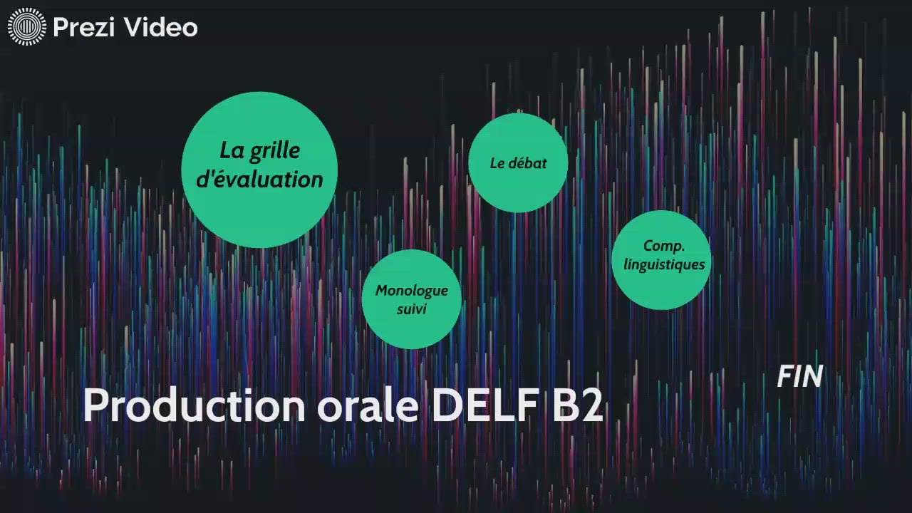 La grille de production orale DELF B2 by Rémy VIAU on Prezi Video